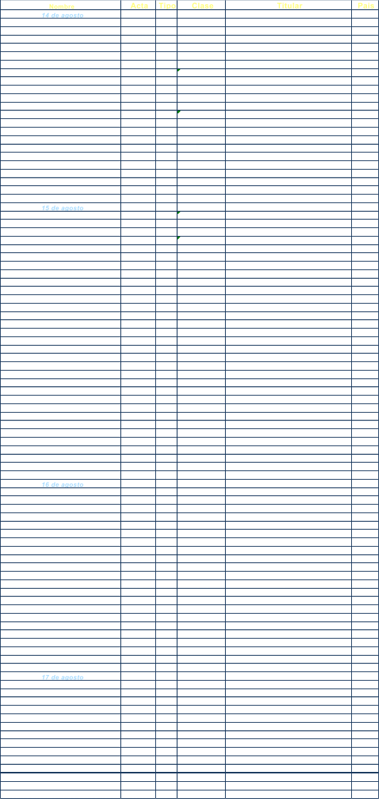 Nombre Acta Tipo Clase Titular Pais 14 de agosto AIP 497.652 M 7 PASACO S.A. UY GEMINI 497.655 D 9 INNOVATIVE CONCEPTS AND � US FIRST NIGHT 497.656 D 3 AMOUAGE SAOC AROMAS 497.657 M 35 CISNEROS BENITEZ, LUIS MILTON  UY PORTRAYAL 497.658 D 3 AMOUAGE SAOC EL INTERIOR DEL RUGBY DIRECTV � 497.662 D 38 41 THE DIRECTV GROUP INC US CLARO GAMERS 497.664 M 9 35 CLARO S/A BR GUIDA� 497.665 M 3 ACOSTA, DARDO UY CON JUGO Y BUENA ONDA 497.667 D 32 THE COCA-COLA COMPANY US IMACO 497.668 D 7a11 21 INVERSIONES MUB S.A.C. PE YUOOL 497.671 D 25 MERINO BRASIL SHOES LTDA BR CHAT WITH MESSAGES 497.672 M 9 38 APPLE INC. US BEMBERG 497.673 D 24 25 ASAHI KASEI KABUSHIKI KAISHA JP IMACO TE HACE LA VIDA FACIL 497.674 M 7a11 21 INVERSIONES MUB S.A.C. PE ARTOLA 497.676 D 35 36 ARTOLA PUERTA JUAN  UY GARGALETAS 497.677 D 5 LABORATORIOS MONSERRAT Y � AR CALCUSAN 497.678 D 5 LABORATORIOS MONSERRAT Y � AR PHEBO 497.679 D 3 CASA GRANADO LABORATORIOS, � BR MICOCLIN 497.680 D 5 LABORATORIOS MONSERRAT Y � AR MOVILVET ENTENDEMOS A TU � 497.686 M 44 CABRERA MIRABALLES, BRENDA UY LACLIVET LABORATORIO CLINICO � 497.690 D 42 44 FREIRE BRUN, JORGE DANILO UY EL TREBOL 497.691 D 29 30 WEIL LOB, VICKY LILIAN  UY 15 de agosto BARBANERA 497.692 M 5 16 CAMPI, FELICIANO IT GRANADO 497.693 D 5 CASA GRANADO LABORATORIOS, � BR STYX 497.694 D 12 HYUNDAI MOTOR COMPANY KR STORYTEL 497.695 M 9 16 STORYTEL SWEDEN AB SE NO SOY PL�STICO 497.697 M 35 EUROAGRO SOCIEDAD ANONIA UY SOUR PATCH KIDS 497.699 D 30 MONELEZ CANADA INC CA MILKA MILKA MILKA MILKA 497.702 M 30 KRAFT FOODS SCHWEIZ HOLDING  CH MILKA MILKA COOKIES 497.704 M 30 KRAFT FOODS SCHWEIZ HOLDING  CH MILKA CHOCO MINIS MILKA 497.705 M 30 KRAFT FOODS SCHWEIZ HOLDING  CH FLOWER ESSENCE FAMILY �. 497.706 M 5 ESPINOZA WOTERS, TERESITA  CL KARA 497.707 M 29 32 P.T. PULAU SAMBU ID SMOOTHIE TIME 497.708 M 43 BENTANCUR, RODRIGO UY FIESTA PLOP 497.709 D 41 COMERON, EZEQUIEL RODRIGO AR TIM ALMACENES EXPRESS 497.710 M 35 ALMACENES SRL UY TORES 497.713 M 32 INVERSIA SRL UY SUPERLONA 497.714 D 17 ELECTRO PLASTIC LTDA BR PLA 497.715 M 7 PLA S.A. AR DOULTON 497.716 D 11 FAIREY INDUSTRIAL CERAMICS � PT Etiqueta 497.717 F 11 FAIREY INDUSTRIAL CERAMICS � GB SIPERSILO 497.718 D 17 ELECTRO PLASTIC LTDA BR AGROPLAS 497.719 D 17 ELECTRO PLASTIC LTDA BR DYNATAPE 497.720 D 10 JOHNSON & JOHNSON US ASENCIO 497.721 M 41 43 DISTEVIR INTERNATIONAL S.A. UY TEKOA 497.722 M 41 DELLA CELLA, IGNACIO UY SHINGING WOLF 497.723 D 9 28 ADP GAUSELMANN GMBH DE HORION 497.724 M 9 SHENZHEN KTC TECHNOLOGY CO. � CN SHINON 497.725 M 8 YIWU TARGET ELECTRIC � CN NUMIX 497.735 M 5 31 MONDELAN S.A. UY SABORES DE MEXICO 497.737 D 29 30 32 HERDEZ S.A. DE C.V. MX LIGA CHARRUA 497.740 M 41 CASTRILLEJO, MARCELO UY HECATE 497.741 M 9 BEIJING EDIFIER TECHNOLOGY CO � CN TOP OUTLET 497.742 D 35 UNILAM S.A. UY 16 de agosto LINTOMINA 497.756 D 5 LABORATORIOS SAVAL S.A. CL LINTOMINA 497.760 D 5 LABORATORIOS SAVAL S.A. CL LINTOMET 497.762 D 5 LABORATORIOS SAVAL S.A. CL M MERCADO DEL CENTRO M 497.763 M 35 GAMMELA RAIMUNDEZ MARIANA UY LINAMET 497.764 D 5 LABORATORIOS SAVAL S.A. CL B 497.765 M 35 GAMMELA RAIMUNDEZ MARIANA US DEVEDAX 497.766 D 5 LABORATORIOS SAVAL S.A. CL ITSASOA 497.767 M 30 BAHRAM COHANFARD US MELISINA 497.768 D 5 LABORATORIOS SAVAL S.A. CL MELIZINA 497.769 D 5 LABORATORIOS SAVAL S.A. UY POWERADE 497.770 D 29 THE COCA-COLA COMPANY CL PEFC 497.771 D 4 16 PERFC COUNCIL ( PEFC � CH PEFC 497.773 M 4 16 PERFC COUNCIL ( PEFC � CH PENTAVITIN 497.775 D 3 DSM IP ASSETS B.V. NL PHILIP MORRIA 497.779 M 34 PHILIP MORRIS BRANDS SARL CH DUN DUN 497.782 M 19 FCC-INDUSTRIA E COMERCIO LTDA BR FCC 497.783 M 19 FCC-INDUSTRIA E COMERCIO LTDA BR FBM FUNDACION BIENAL DE � 497.784 M 41 FUNDACION BIENAL DE MONTEVIDEO UY GAL�NICA 497.797 D 3 5 MEGA LABS S.A. UY GAL�NICA 497.798 D 35 39 42 MEGA LABS S.A. UY OKAL 497.799 D 1 5 30 MEGA LABS S.A. UY NAKASAKI SUSHI & FOOD 497.802 M 43 PEON PE�A LUCIA Y OTRO UY 17 de agosto GARAGE GOURMET 497.807 D 41 PASTORINO JOAQUIN  UY EVENTO A CIELO ABIERTO 497.808 D 41 PASTORINO JOAQUIN  UY BRUCKE 497.809 D 11 21 F.V. S.A. AR BRUCKE 497.810 M 11 21 F.V. S.A. AR COOPERA 497.811 M 35 36 41 SAYANES, DIEGO UY NIDO DE VIDA TU SIEMBRA ORGANICA 497.815 M 16 35 GRENZ JULIA Y OTRO UY NIDO DE SEMILLA 497.816 D 16 35 GRENZ JULIA Y OTRO UY SR.CARBON 3K 497.817 M 4 TABLAR S.A. UY SE�OR CARBON 3K 497.818 M 4 TABLAR S.A. UY ELLIOTT FROM EARTH 497.824 D 9 41 THE CARTOON NETWORK INC. US CH�NTOLA 497.826 M 30 35 43 CENTOLA S.R.L. UY POLIVY 497.824 D 5 CH POLIVY 497.827 D 5 F.HOFFMANN-LA ROCHE AG CH VIRAZON  497.830 D 33 DORILAR S.A. UY ANTON PIRULERO FOTOGRAFIA DE� 497.832 D 41 CERVI�O STEPHANIE UY